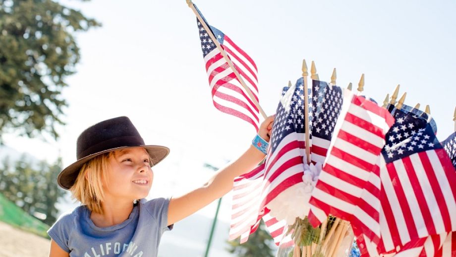 The Significance and Importance of the 4th of July for the United States