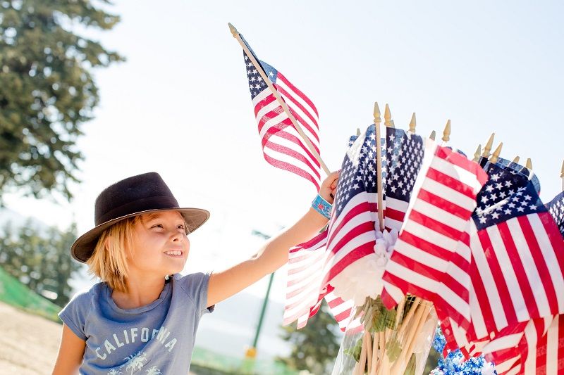 The Significance and Importance of the 4th of July for the United States